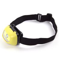 Фонарь SibRay NK-H6851 налобный