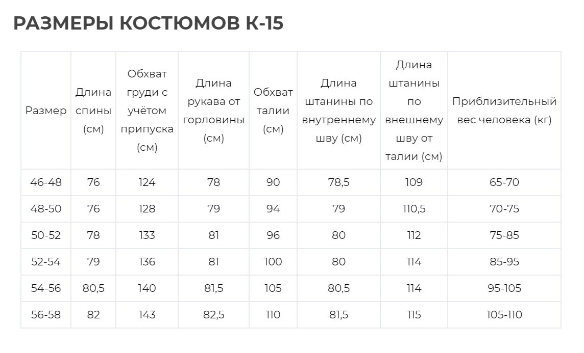 КОСТЮМ К-15 ОТ ДОЖДЯ 1