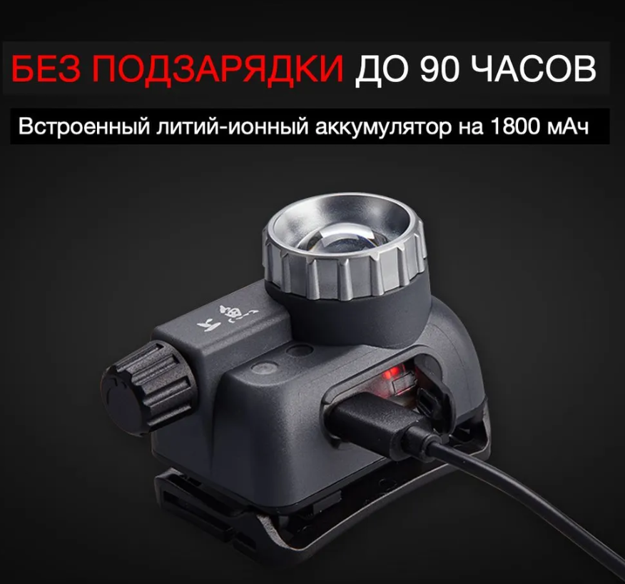 Фонарь налобный Sunrei Poseidon 3