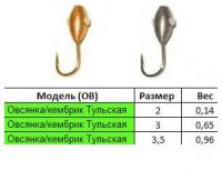 Мормышка вольфр. Тульская Овсянка