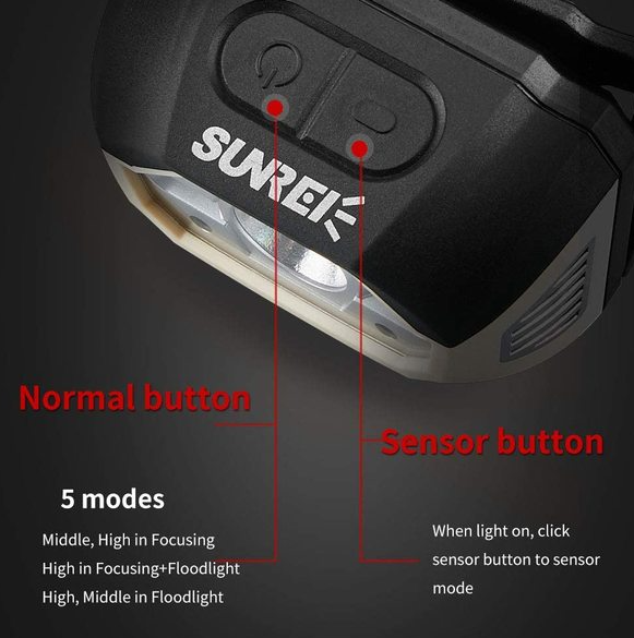 Фонарь налобный Sunrei MUYE1 1 Фонарь налобный Sunrei MUYE1 1